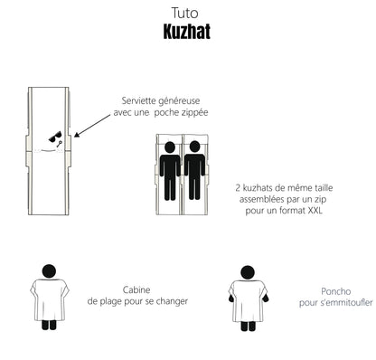 Kuzhat coquelicot